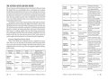 The Modern Witchcraft Guide to Magickal Herbs: Your Complete Guide to the Hidden Powers of Herbs (Modern Witchcraft Magic, Spells, Rituals)