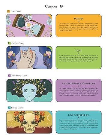 Cancer Pocket Zodiac Cards: 40 Magical Messages from the Stars (Pocket Zodiac Cards)