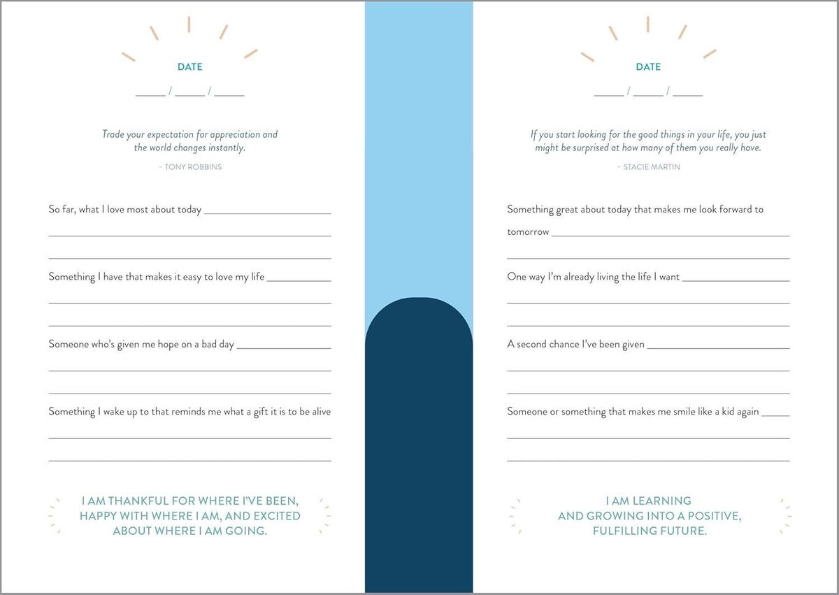 The 5-Minute Gratitude Journal: Give Thanks, Practice Positivity, Find Joy