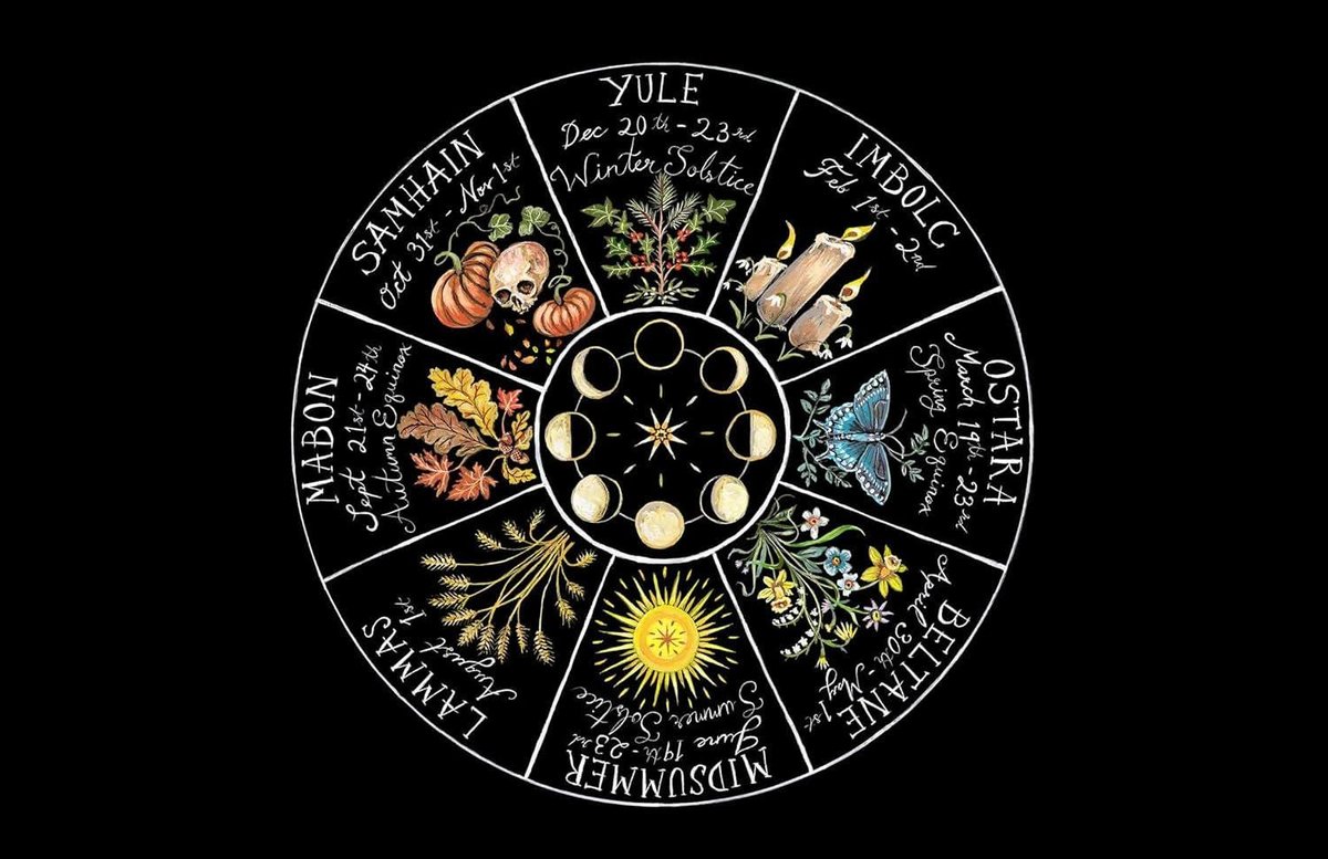 Wild Witchcraft: Folk Herbalism, Garden Magic, and Foraging for Spells, Rituals, and Remedies