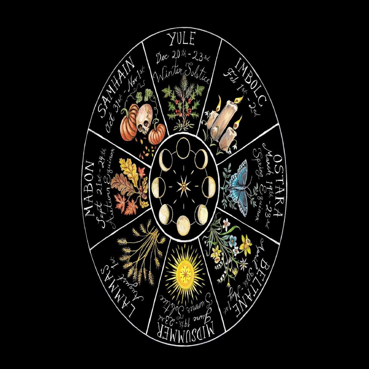 Wild Witchcraft: Folk Herbalism, Garden Magic, and Foraging for Spells, Rituals, and Remedies
