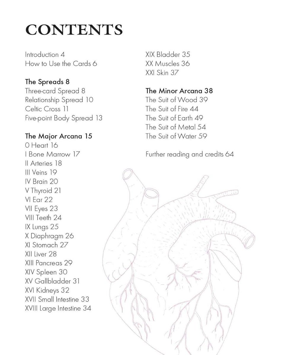 The Body Tarot: Includes 72 Cards and a 64-Page Illustrated Guidebook