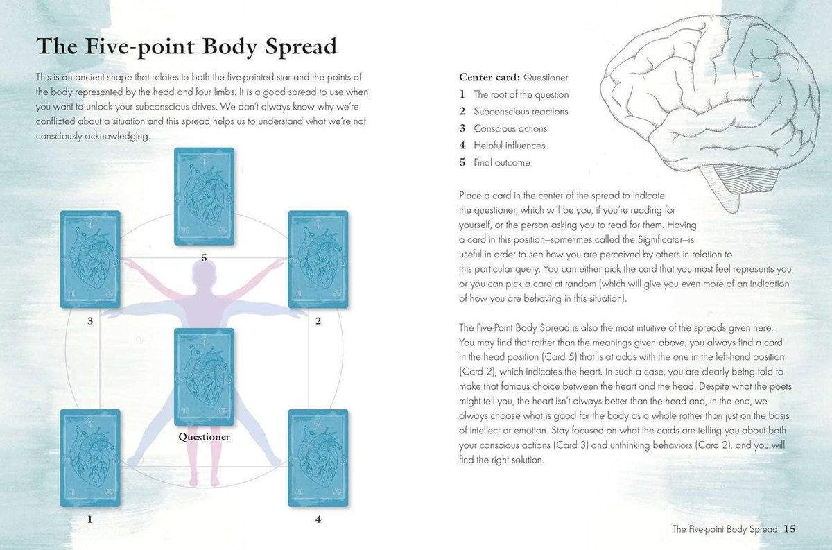 The Body Tarot: Includes 72 Cards and a 64-Page Illustrated Guidebook