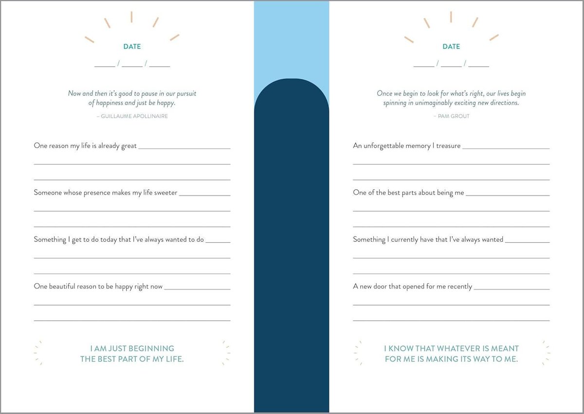 The 5-Minute Gratitude Journal: Give Thanks, Practice Positivity, Find Joy