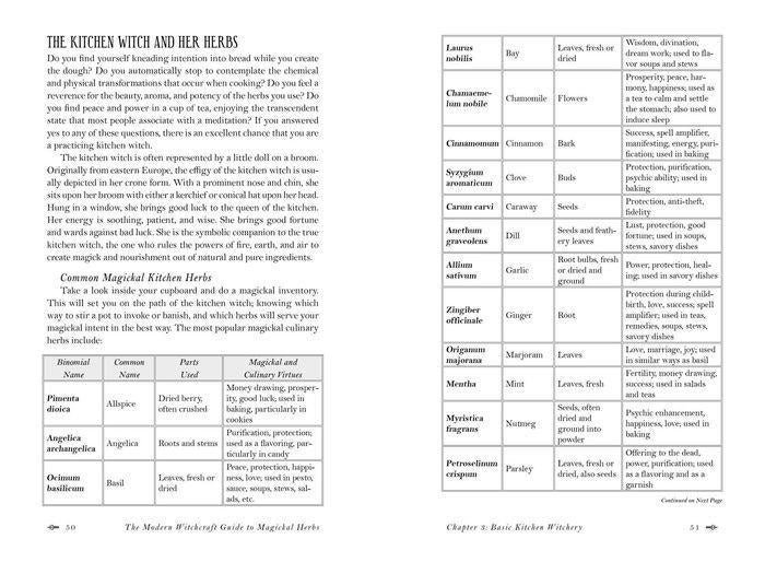 The Modern Witchcraft Guide to Magickal Herbs: Your Complete Guide to the Hidden Powers of Herbs (Modern Witchcraft Magic, Spells, Rituals)