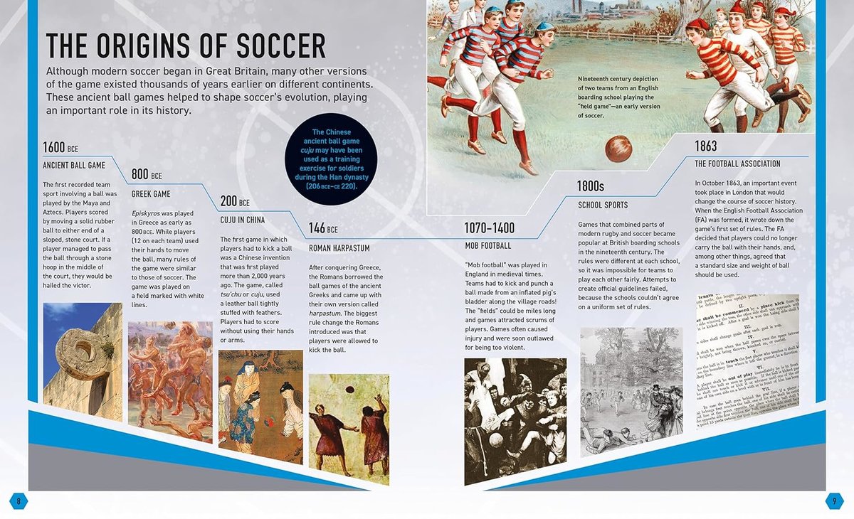 The Soccer Encyclopedia (FIFA)