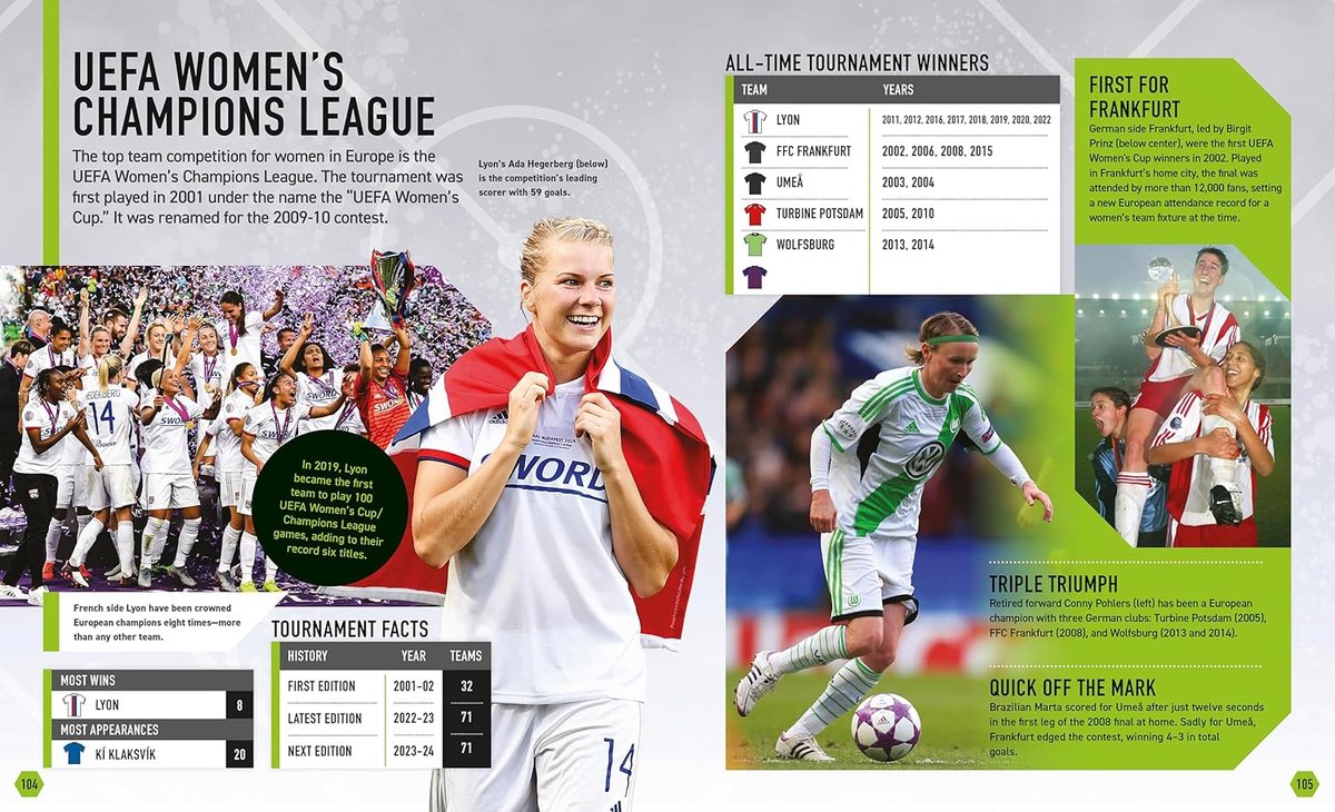 The Soccer Encyclopedia (FIFA)